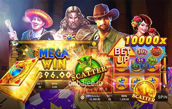 অনলাইন স্লট ও গেমের ধরনের মৌলিক উপাদানগুলো বোঝা